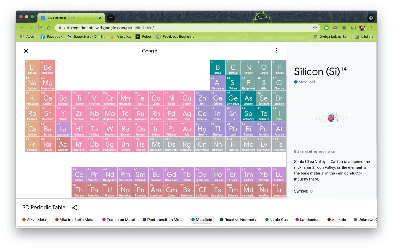 Google fixar interaktiv version av periodiska systemet