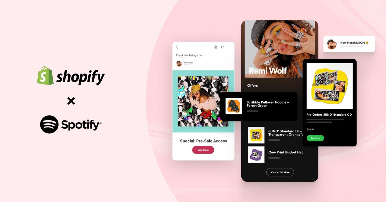 Spotify ska börjar kränga merch för artister