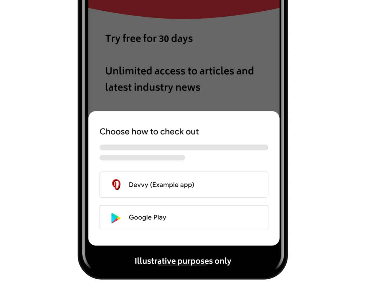 Så här kan tredjepartsbetalningar se ut på Android