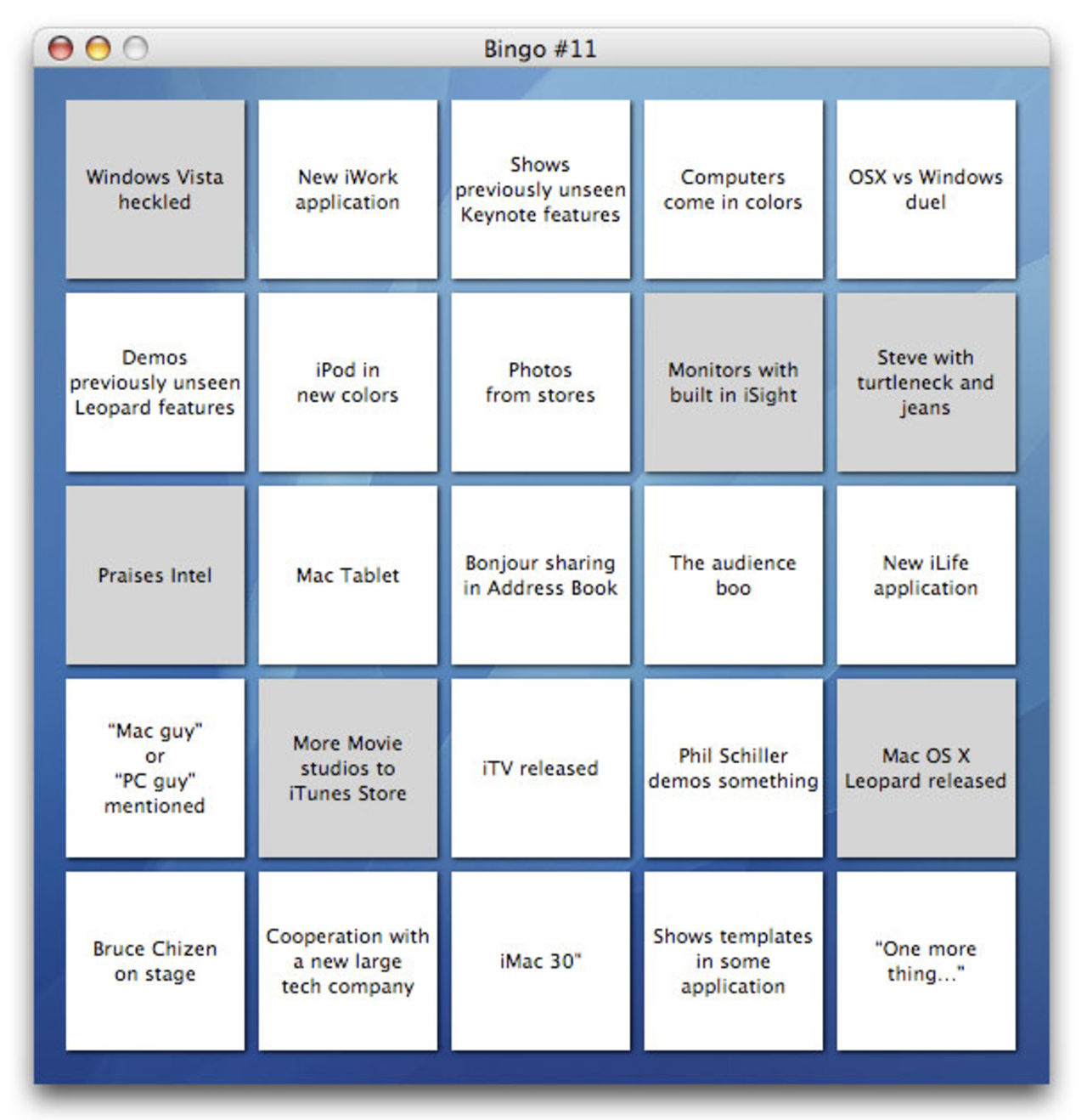 Spela bingo under keynoten