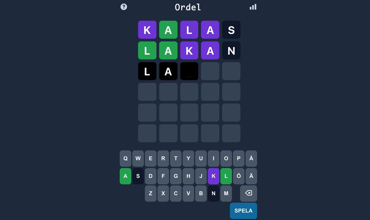 Ordel är Wordle på svenska