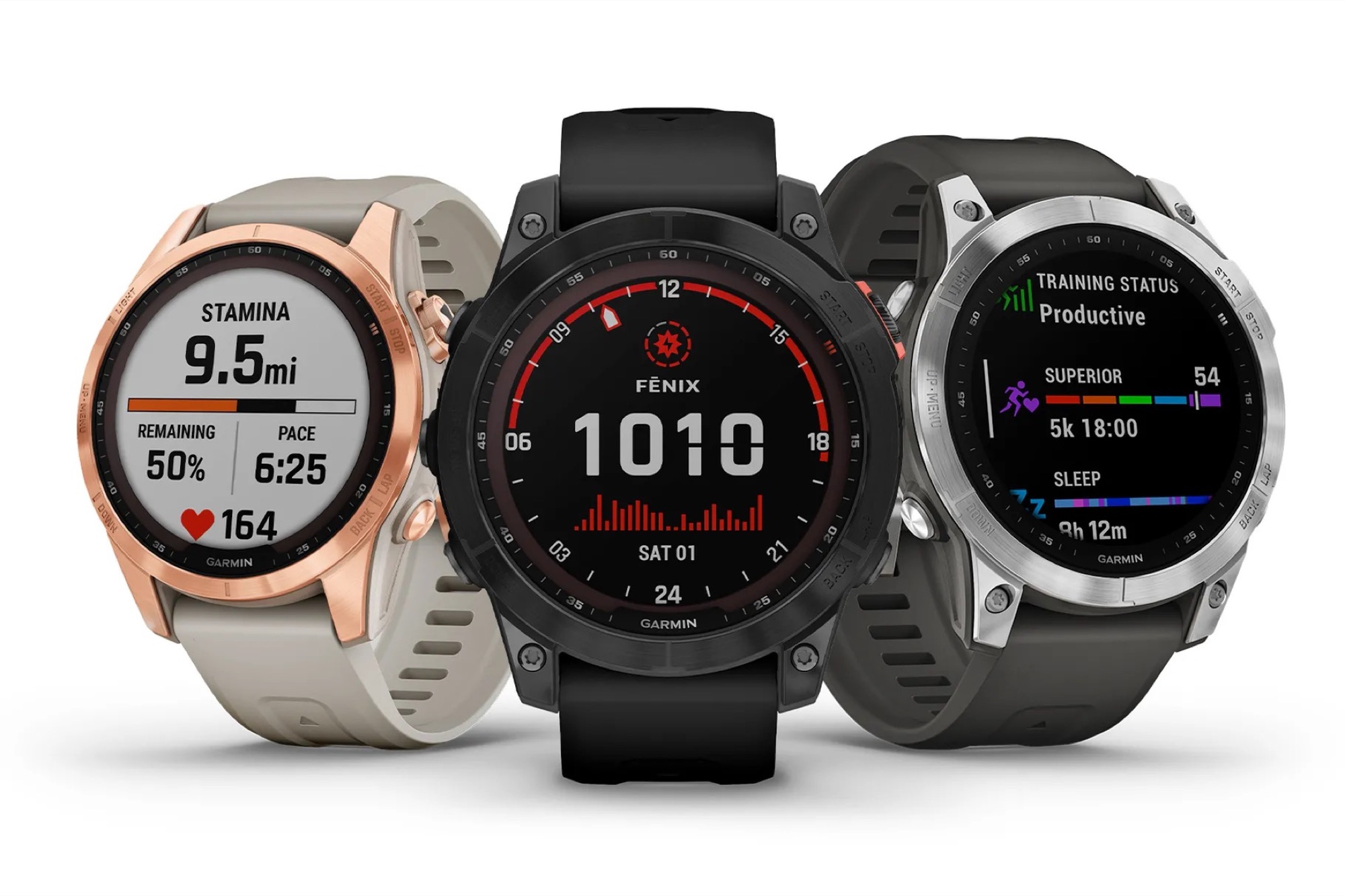 Garmin Visar Upp Nya Smarta Träningsklockor Fenix 7 Och Epix Feber