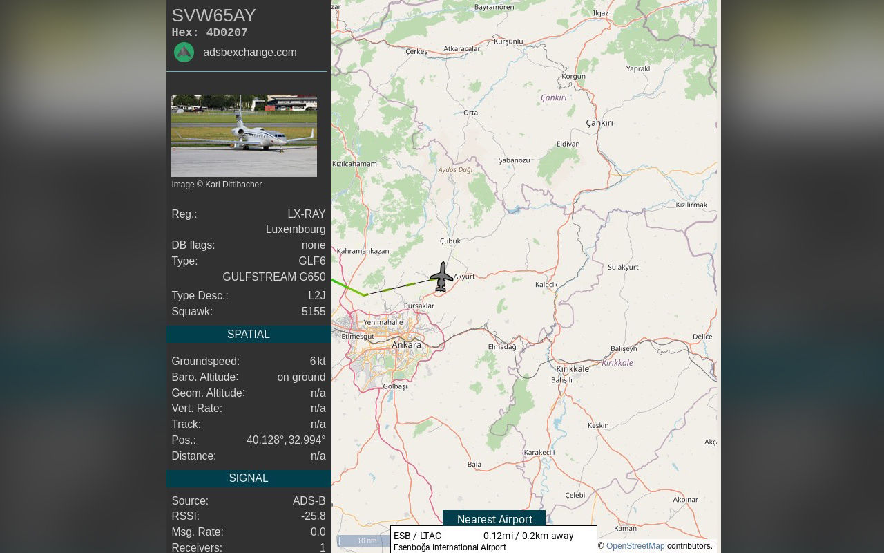 Twitter-bot följer oligarkers privatflyg
