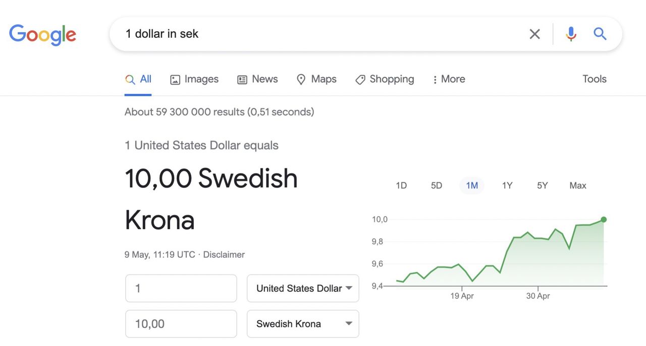 10 kronor to usd