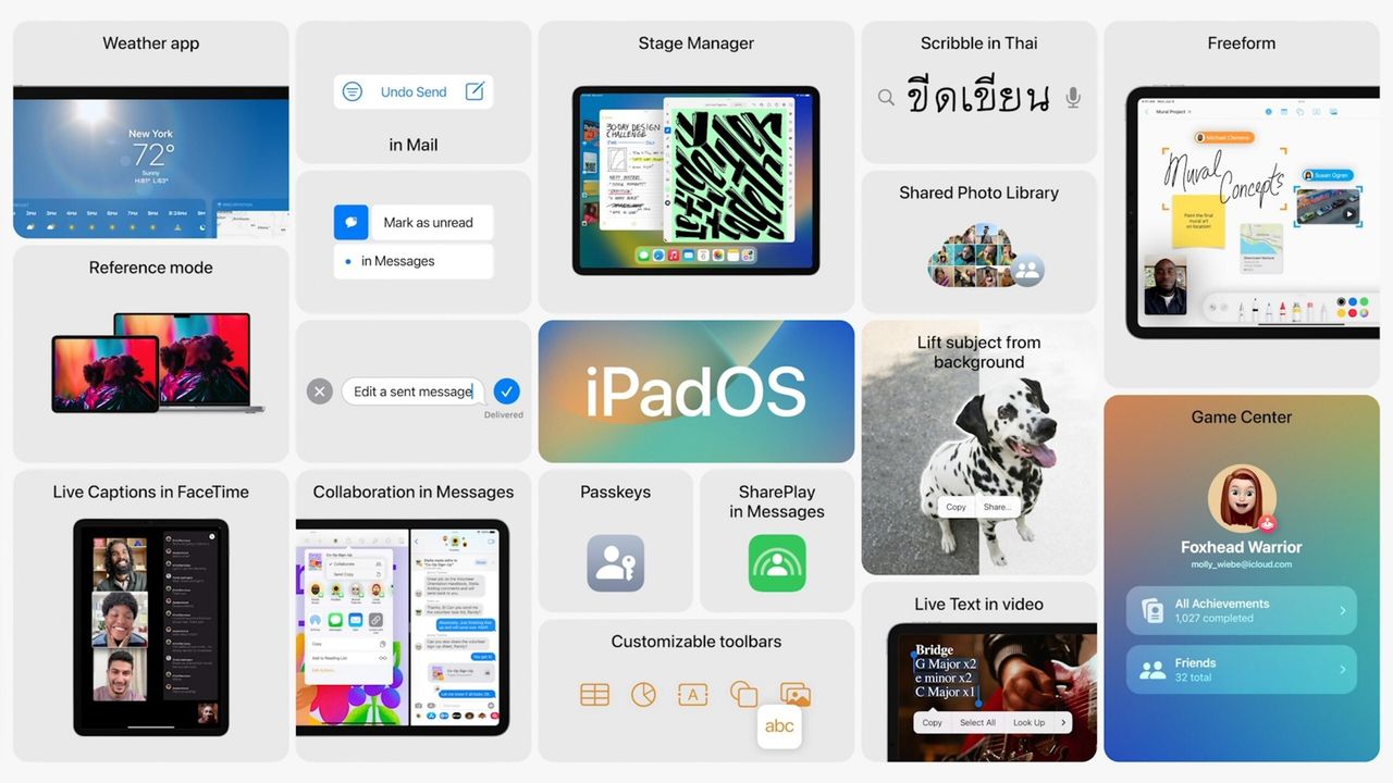 Apple visar iPadOS 16