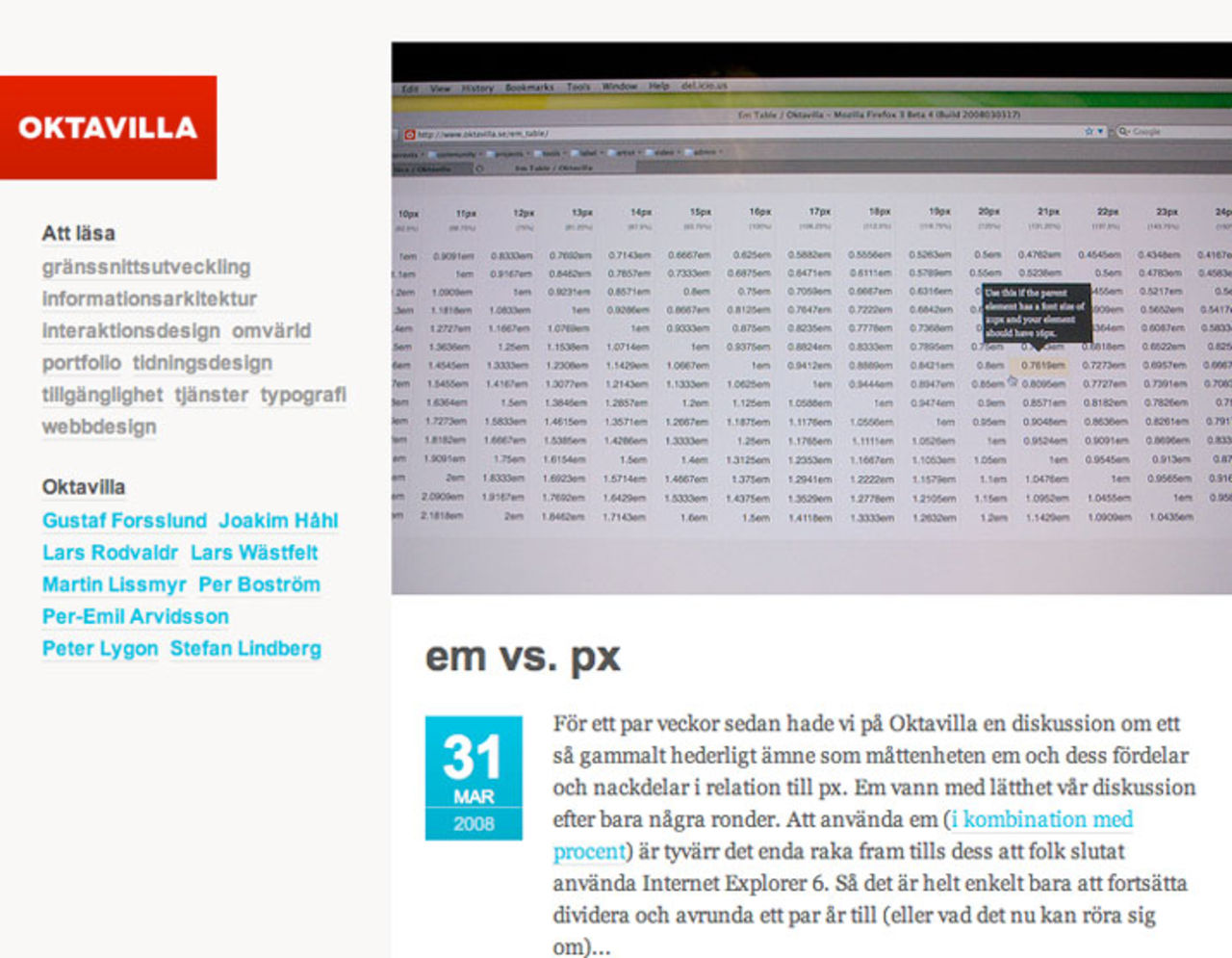 Tabell för px-em-konvertering