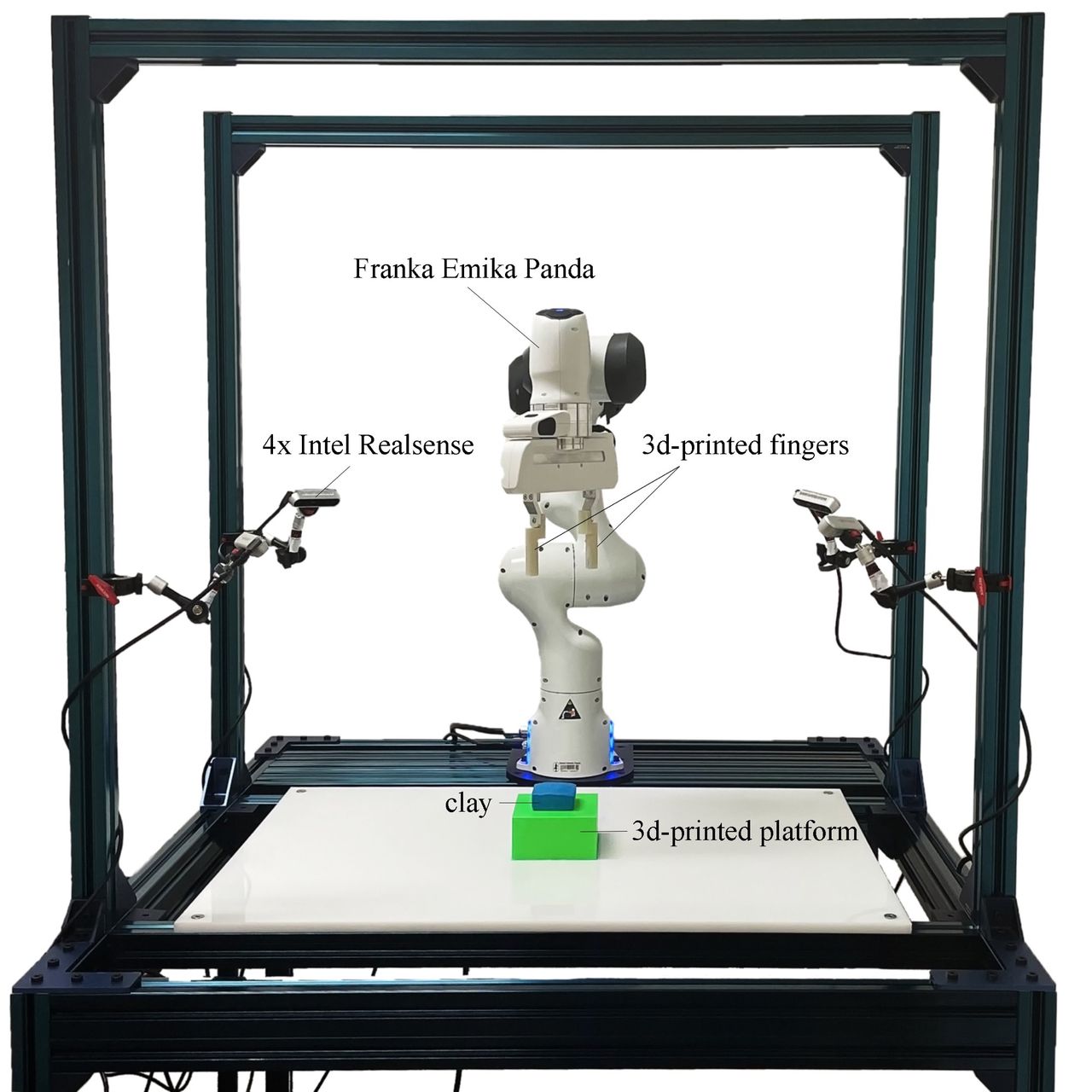 Robot lär sig att leka med Play-doh