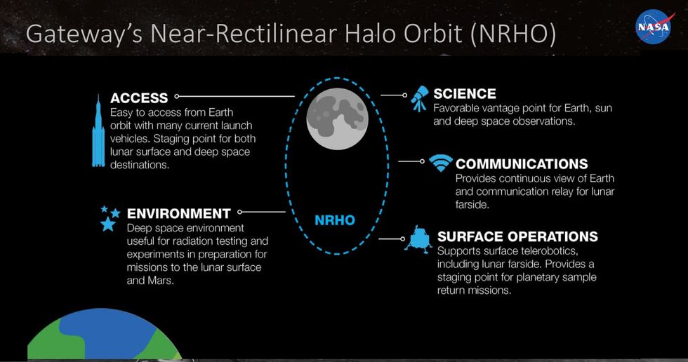 Rocket Lab har skickat upp NASA-satellit mot månen
