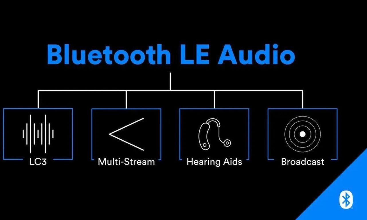 Nu är Bluetooth LE Audio specifikationen klar