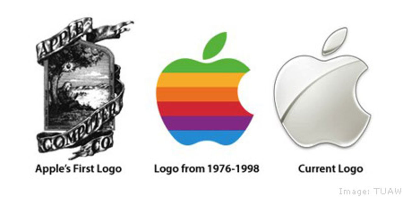 Grattis på födelsedagen, Apple!