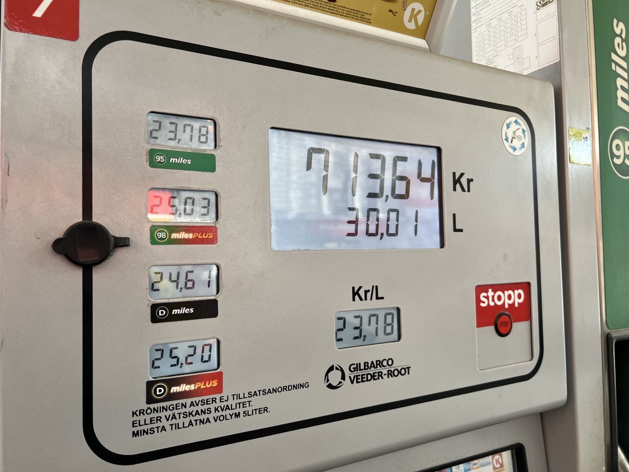 Bensinpriset låg under 20 kronor igår