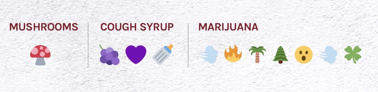 DEA listar emojis som används för droghandel