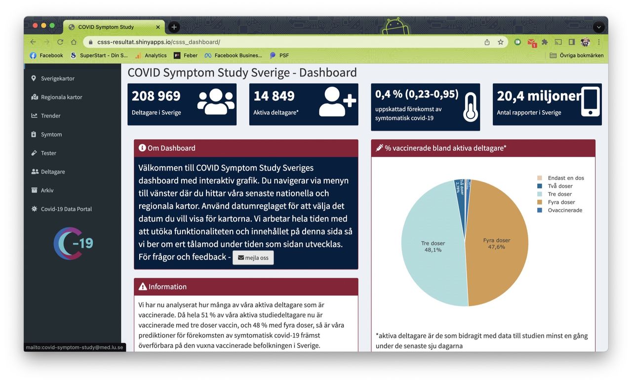 Lunds Universitets covid-app slutar samla in data
