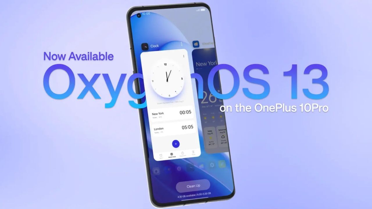 OnePlus rullar ut skarpa Android 13 till 10 Pro