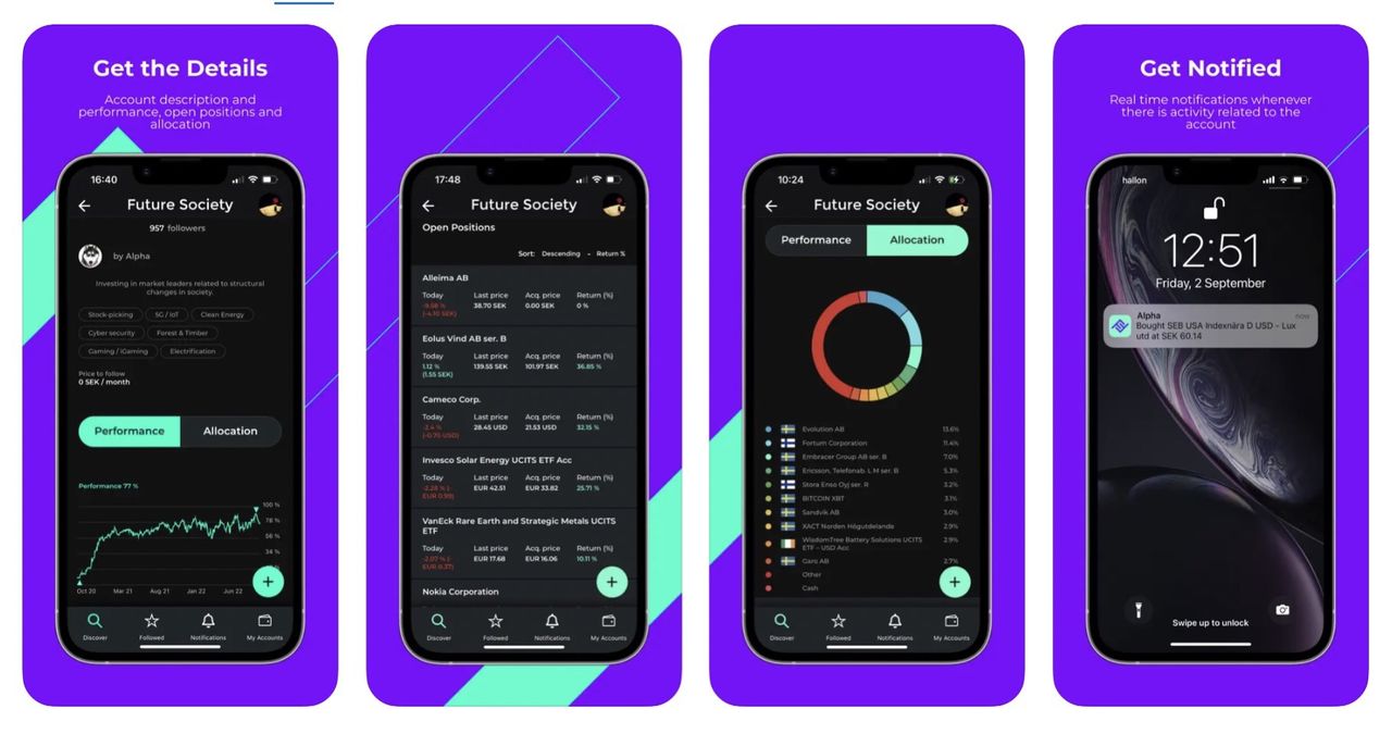 FinFollow är en ny tjänst för dem som vill ha koll på aktier