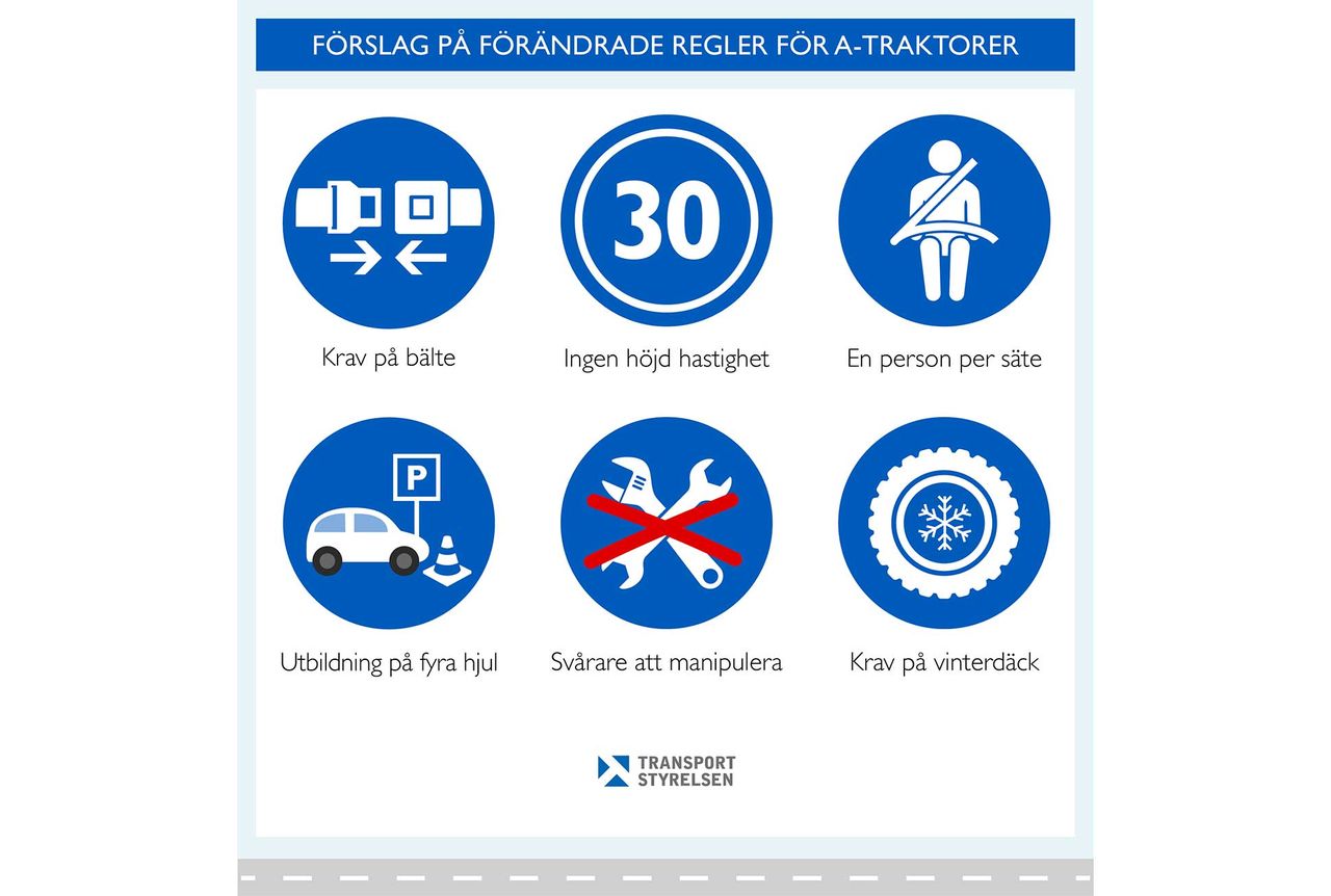 Förslag på skärpta regler för A-traktorer