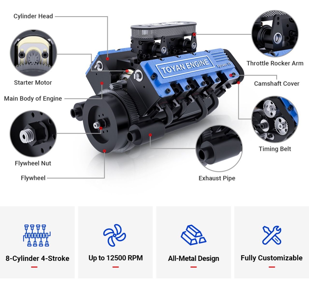 Fullt fungerande V8:a i skala 1:10