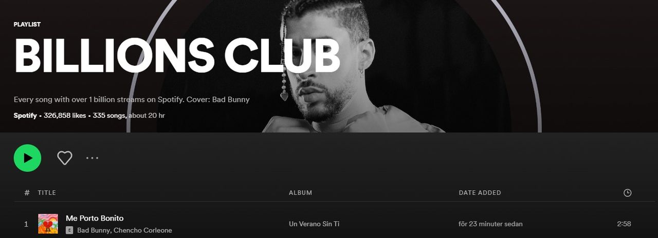 Här är låtarna som nådde en miljard spelningar i år