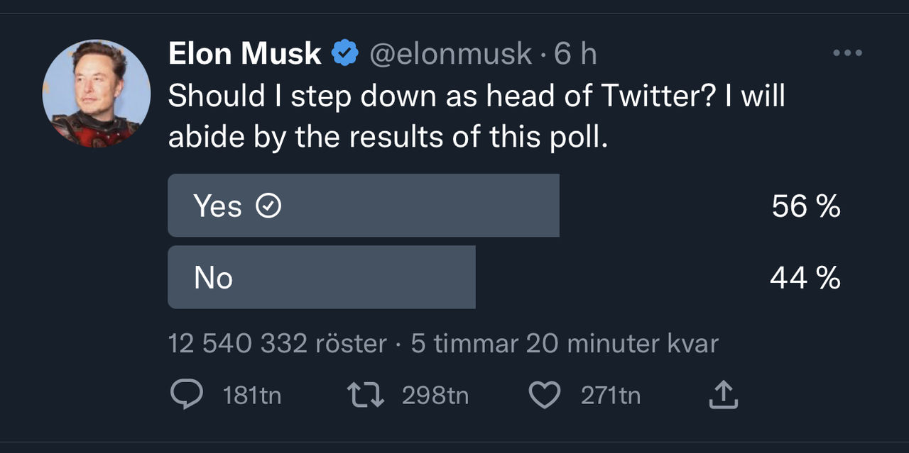 Tycker du Elon Musk ska sluta som vd för Twitter?