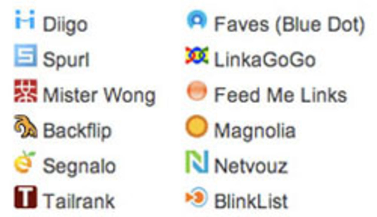 Utnyttja besökarnas historik