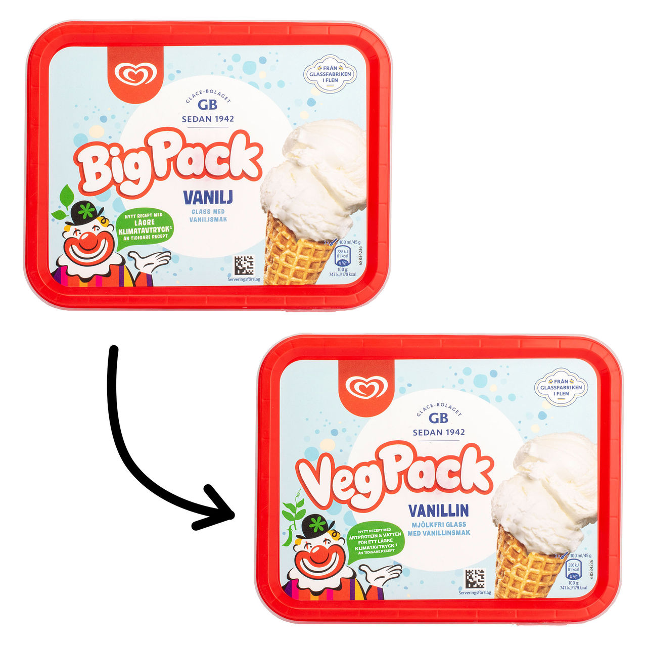 Big Pack är årets matbluff