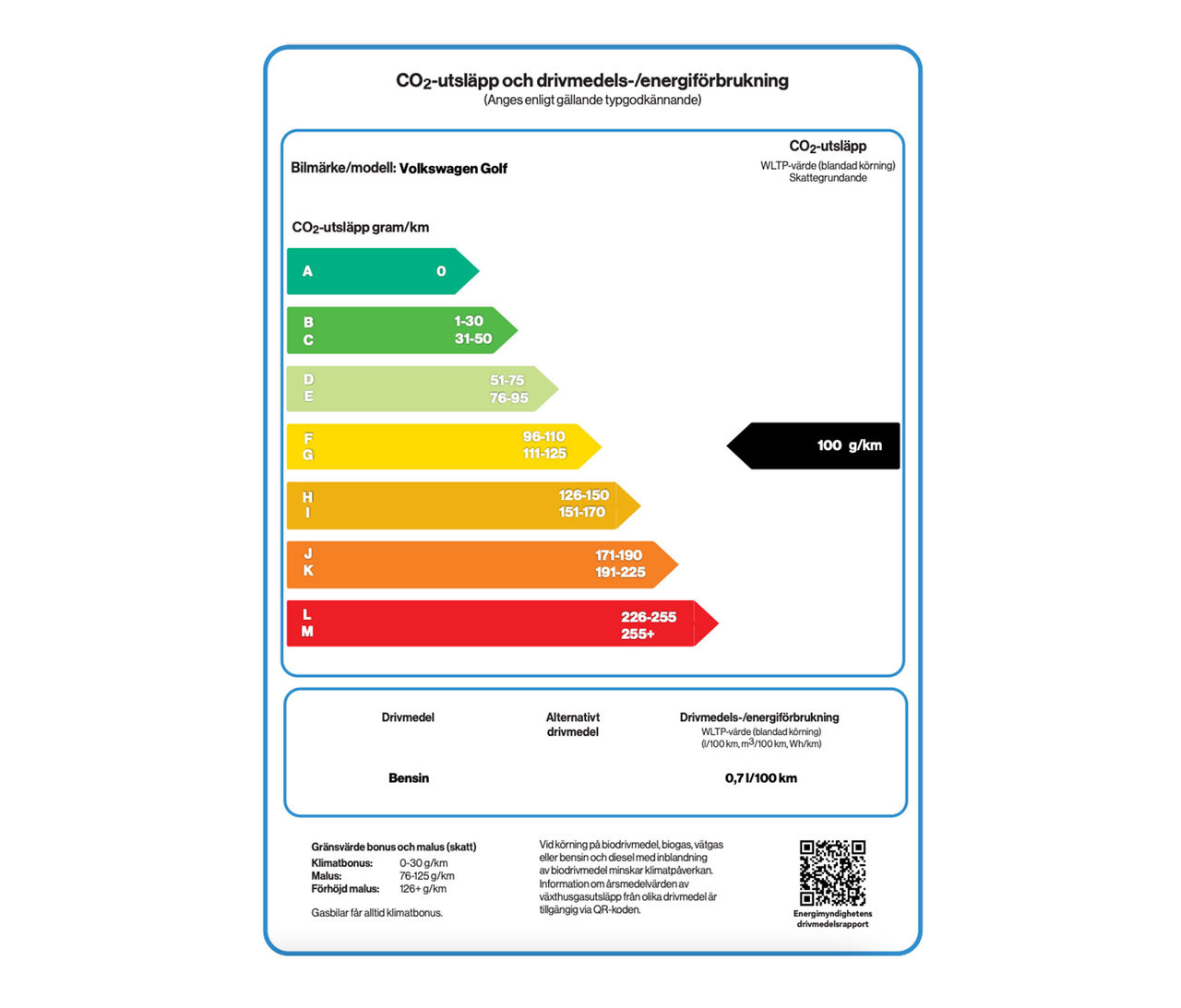 Ny energimärkning av bilar