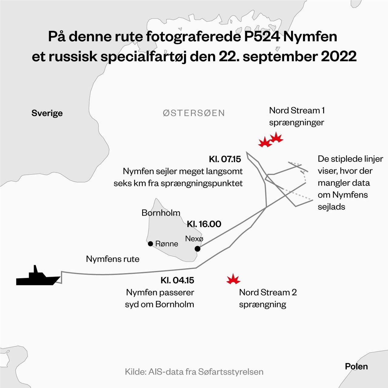 Danmarks försvarsmakt offentliggör bilder på fartyg