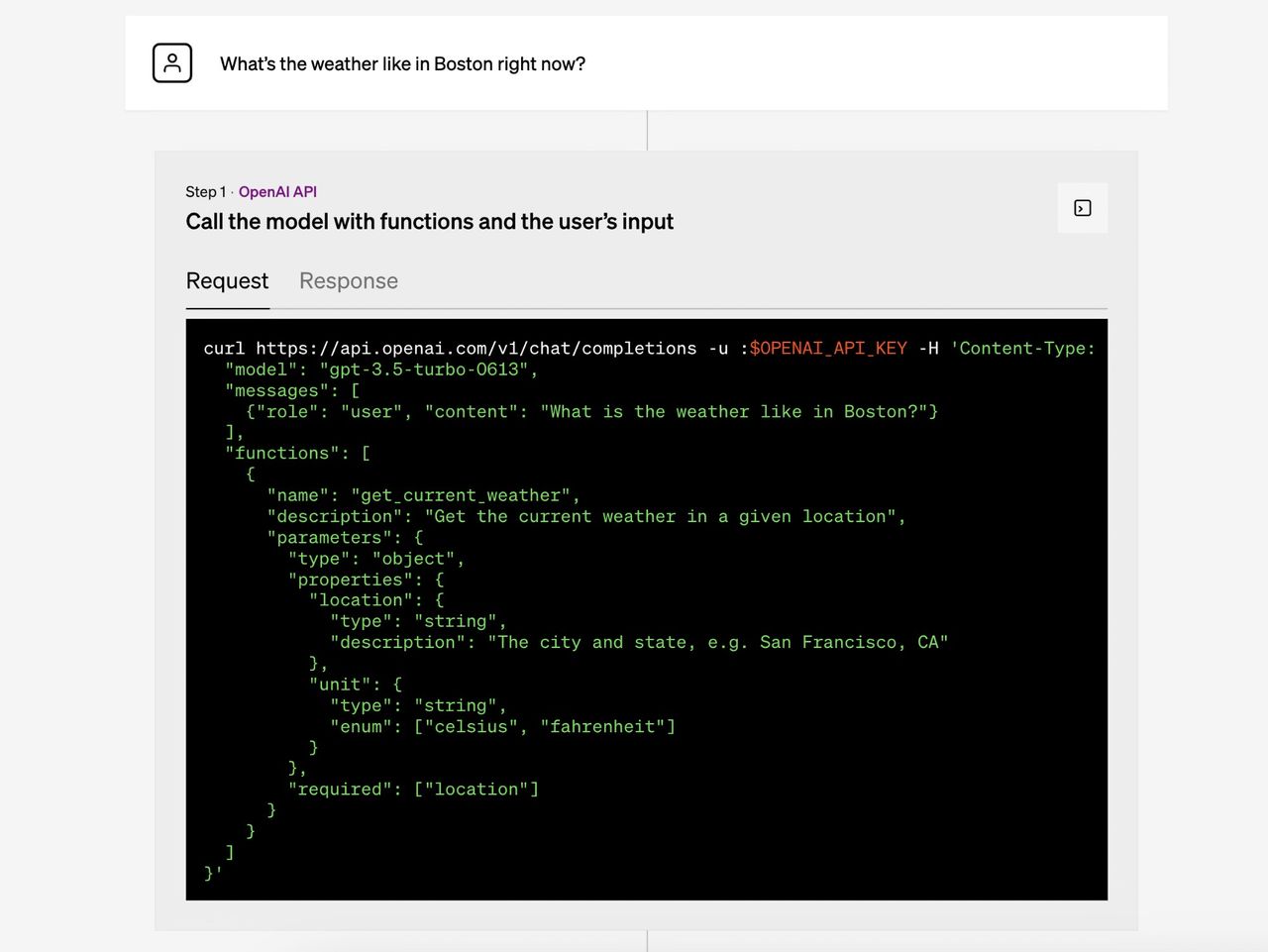 OpenAI släpper ny funktionalitet till sina GPT-modeller