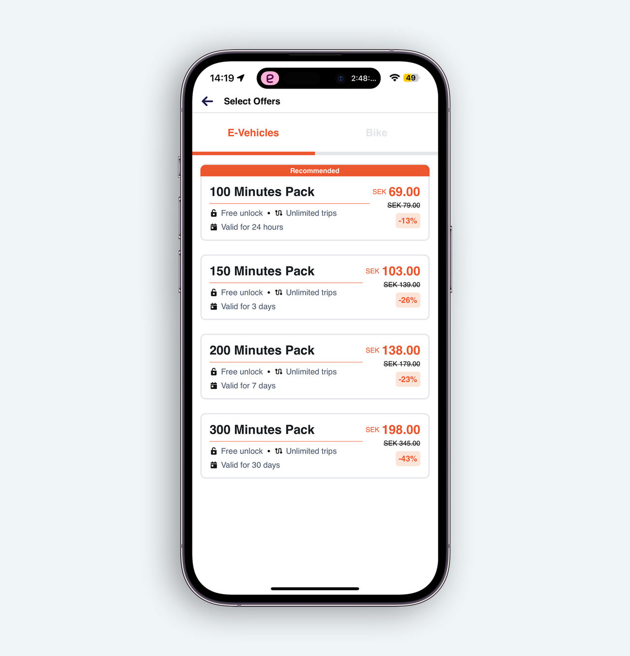 Nya hyrcyklarna i Stockholm betydligt dyrare