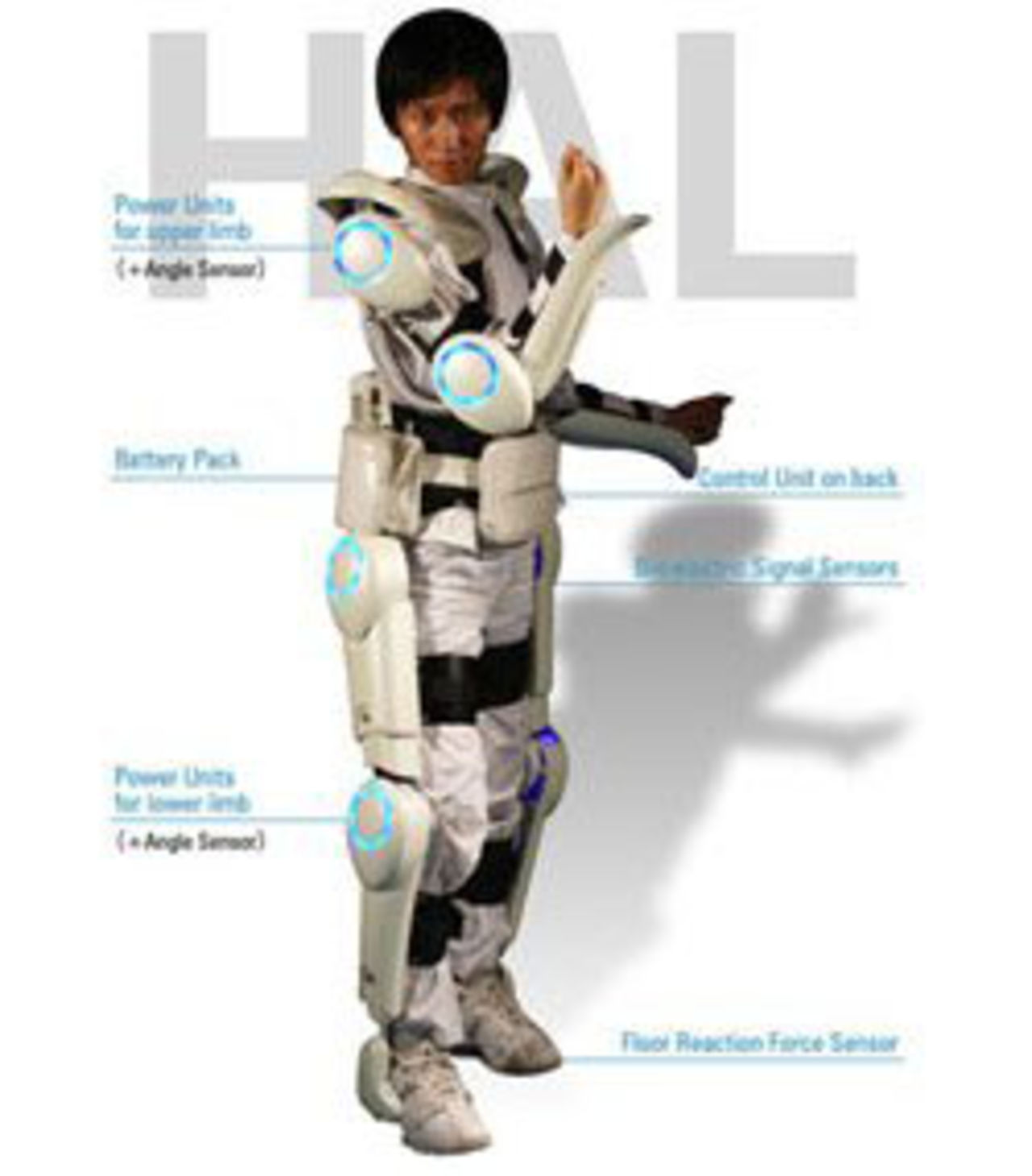 Exoskelettet HAL snart klart för marknaden