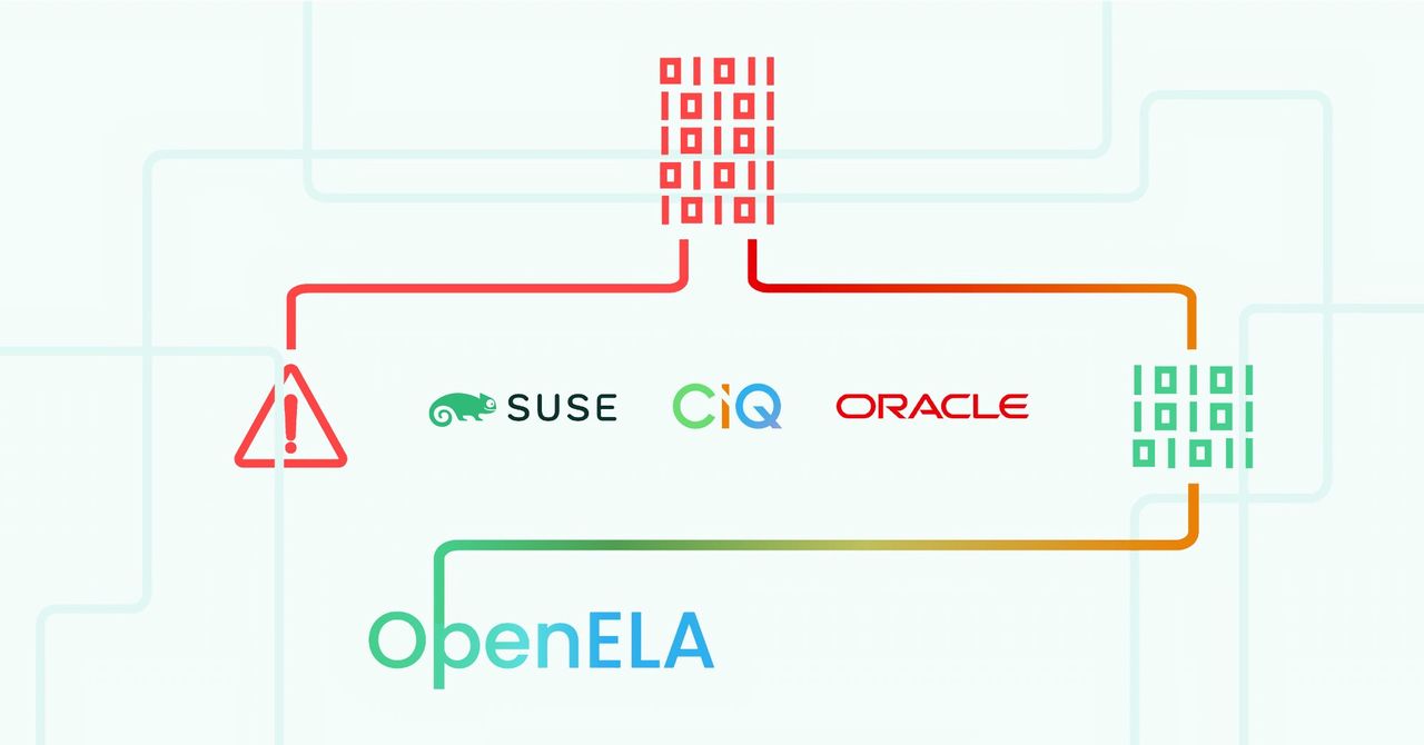 Oracle, SUSE och CIQ bildar Open Enterprise Linux Association 