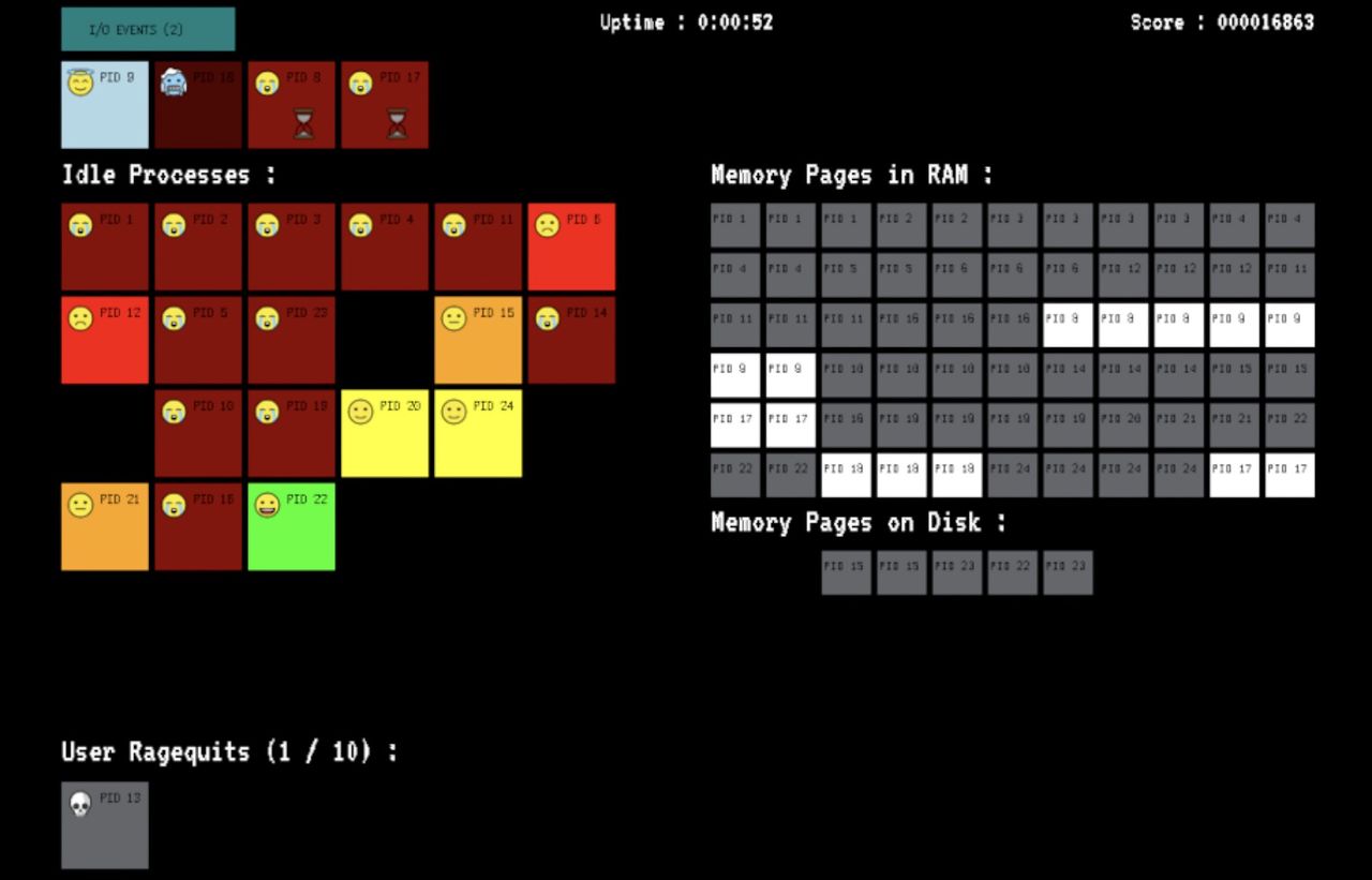 I You’re the OS blir du ett operativsystem