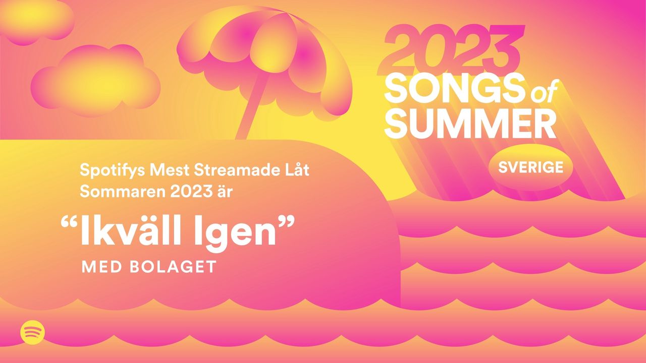 Det här är sommarens mest streamade låtar