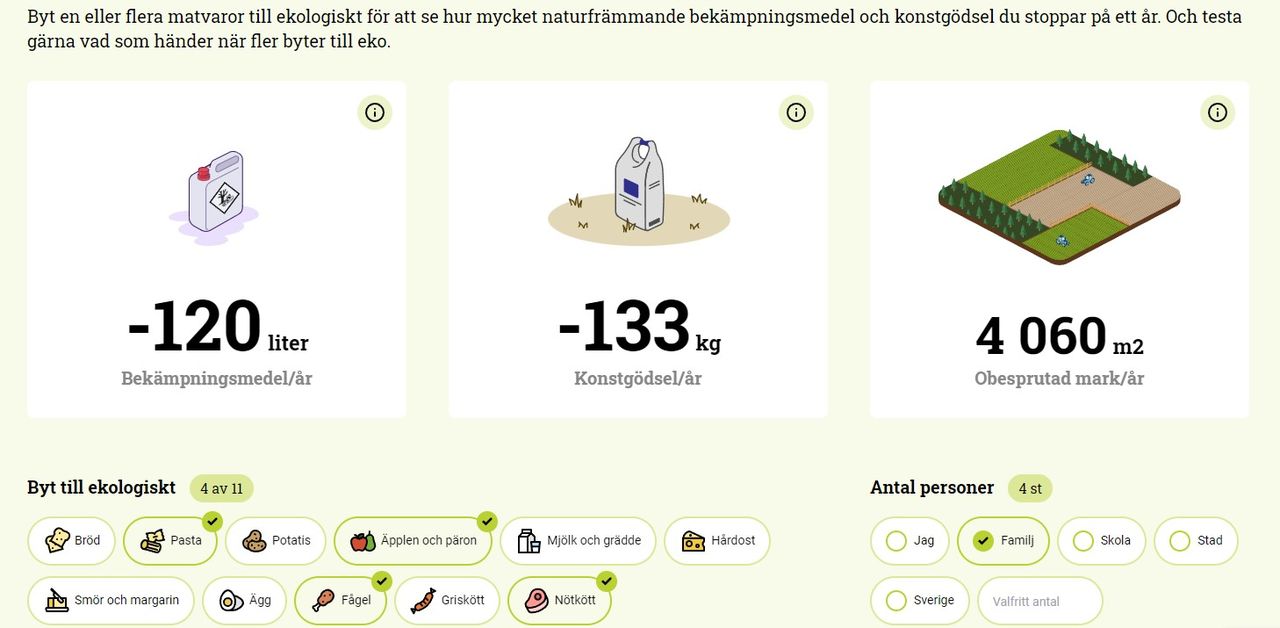 Naturskyddsföreningen lanserar Ekoeffekten