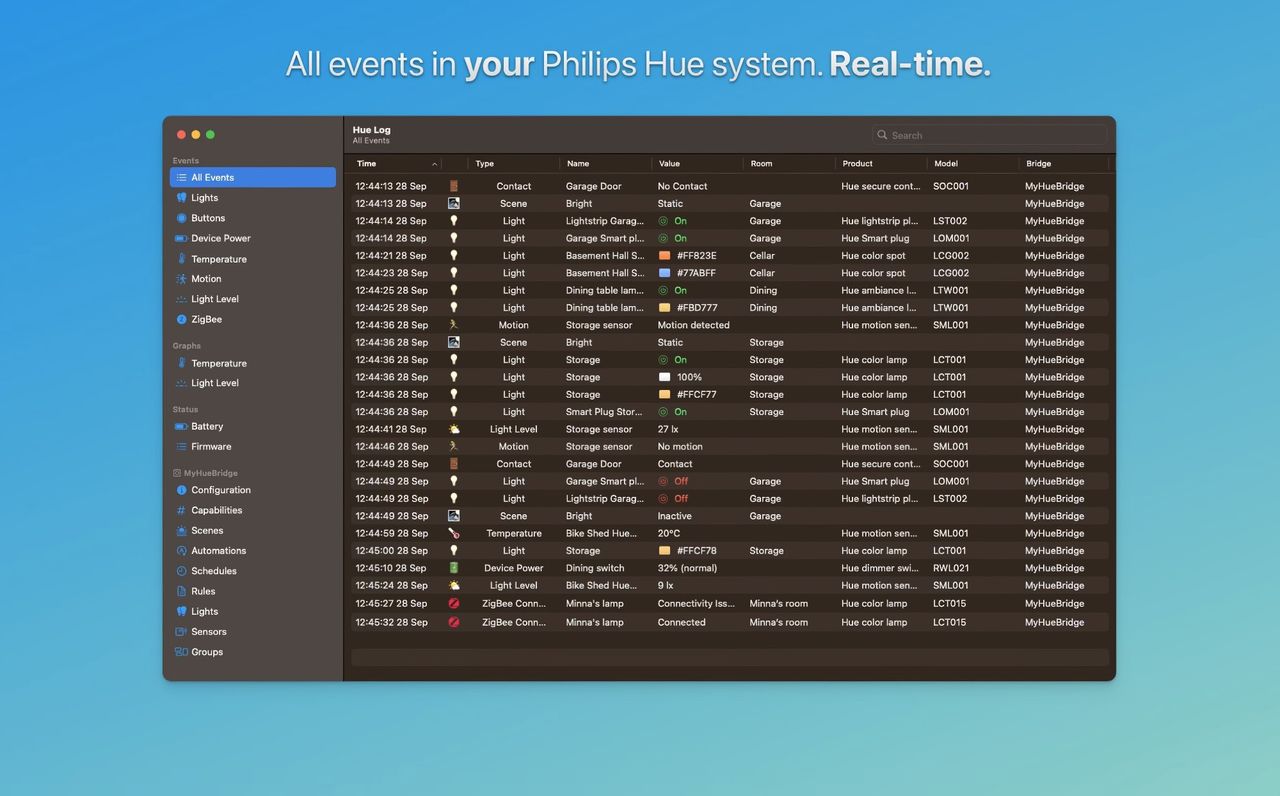 Hue Log är en ny macOS-app