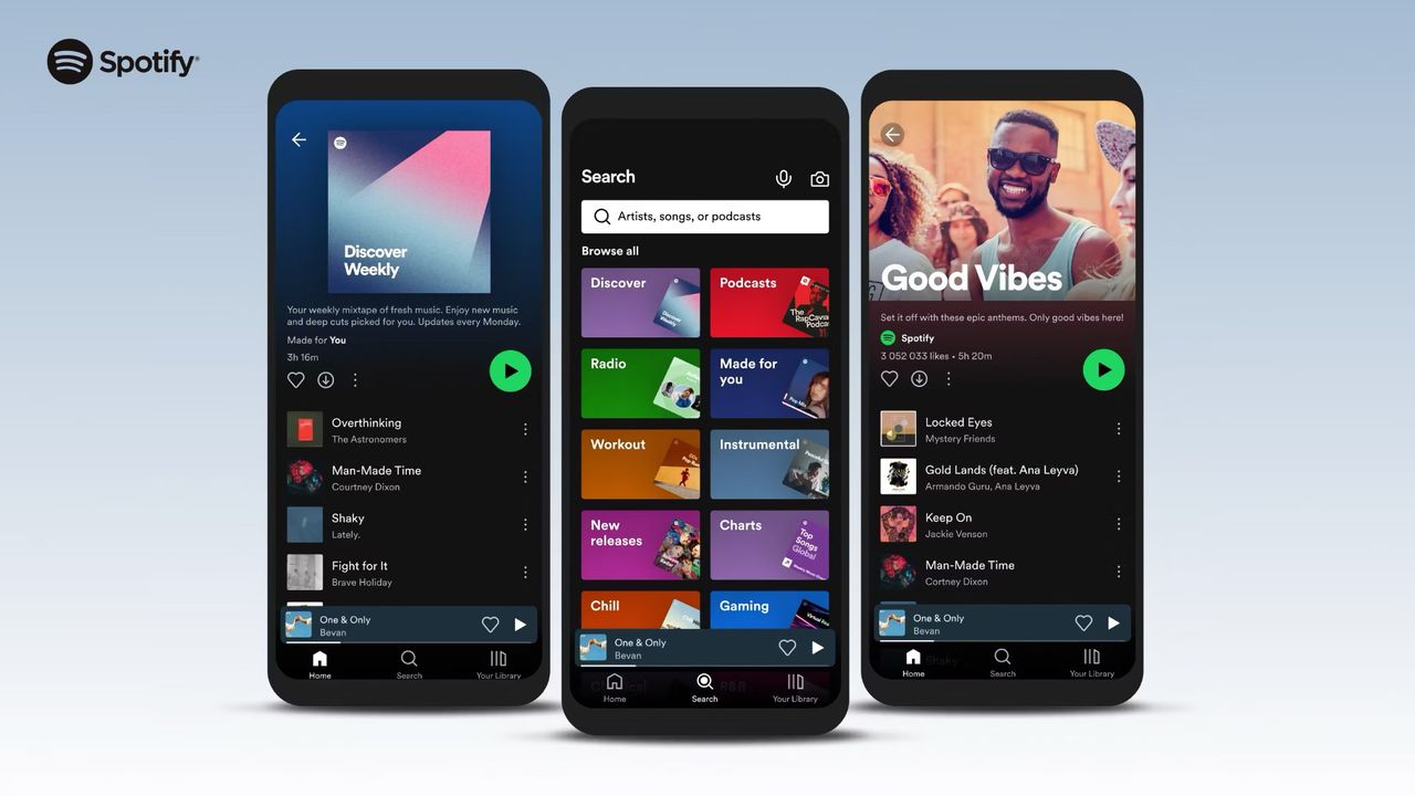 Spotify betalar ingen provision i Play Store