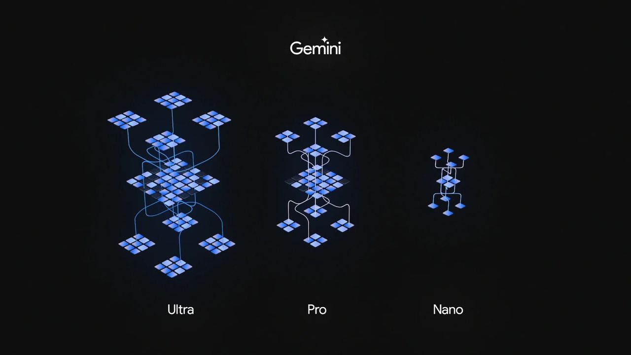 Google presenterar Gemini