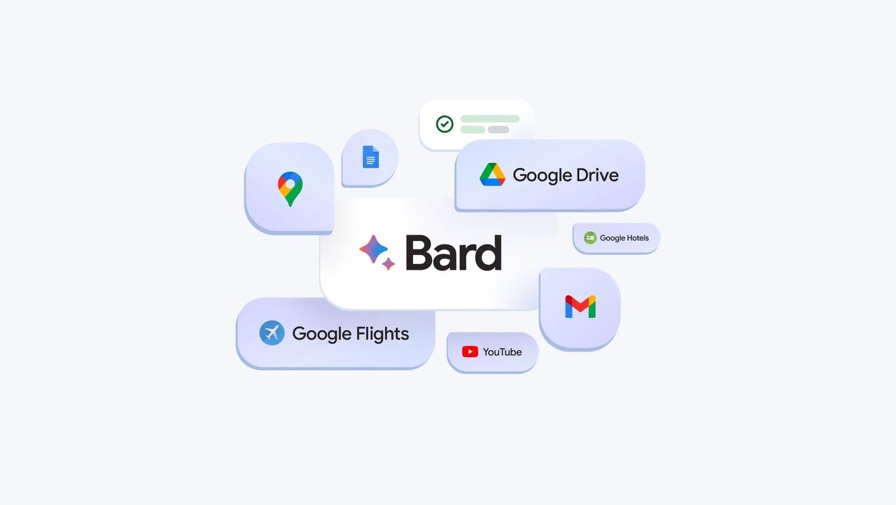 Google kan introducera en premium-Bard