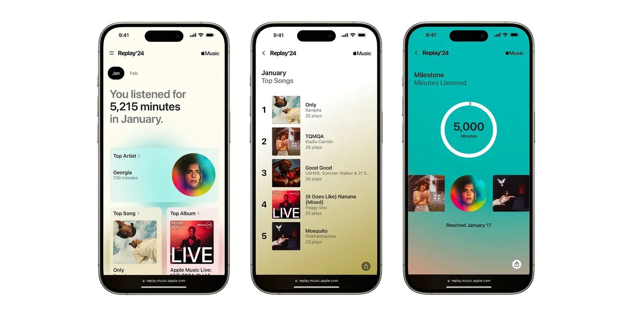 Apple Music Replay får ny månadsöversikt