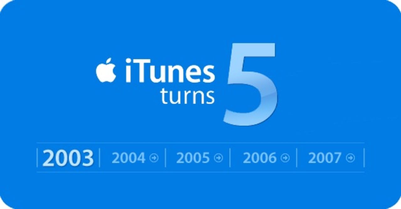 iTunes Store fyller 5 år!