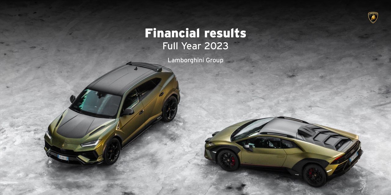 2023 var Lamborghinis bästa år hittills