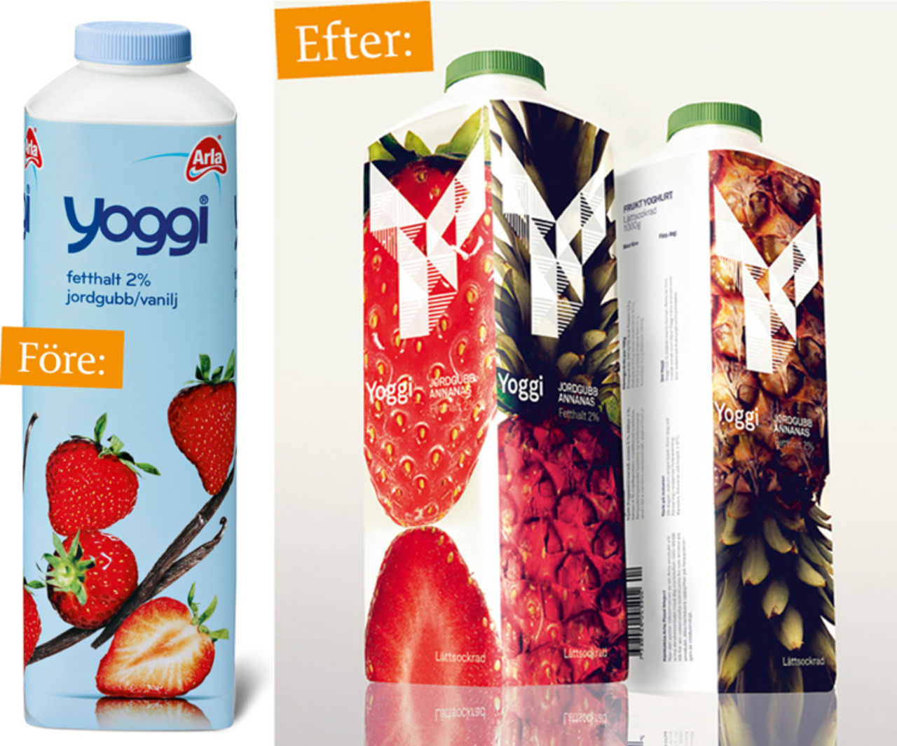 Yoggi – före och efter