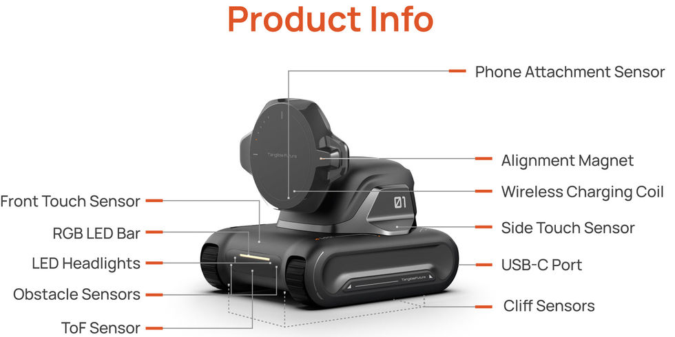Looi gör din mobil lite mer mobil