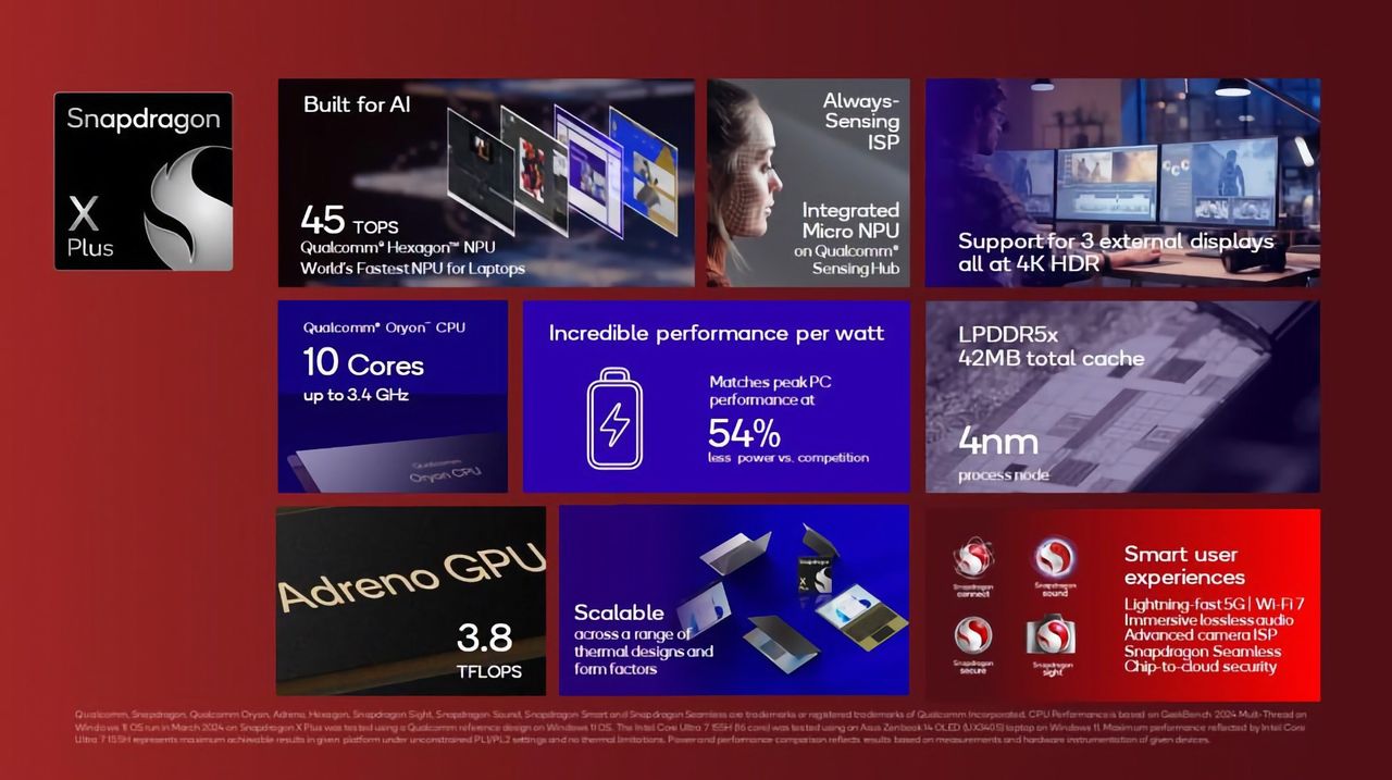 Snapdragon presenterar datorchippet X Plus