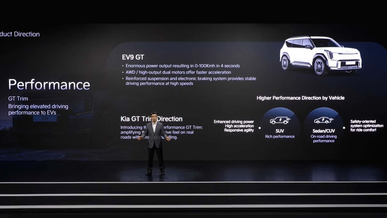 I januari presenteras Kia EV9 GT
