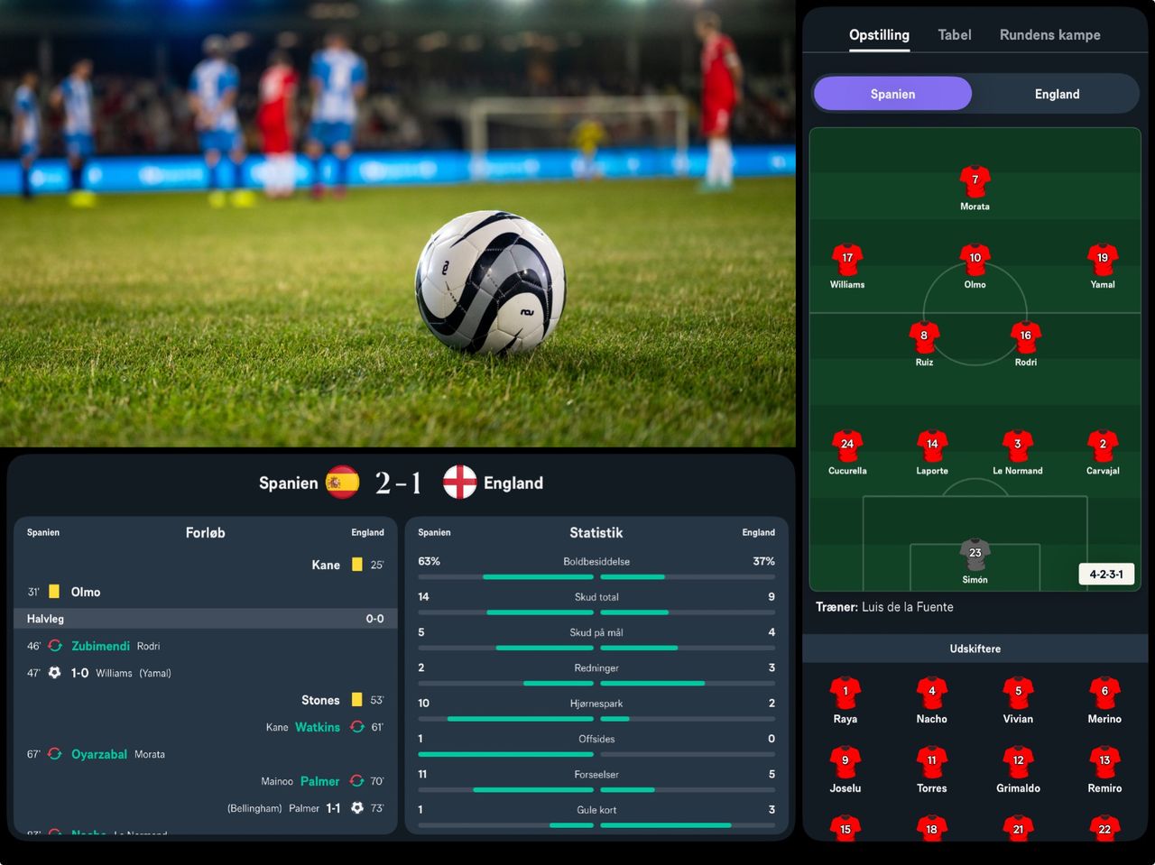 Danskar får livestatistik under fotbollsmatchen