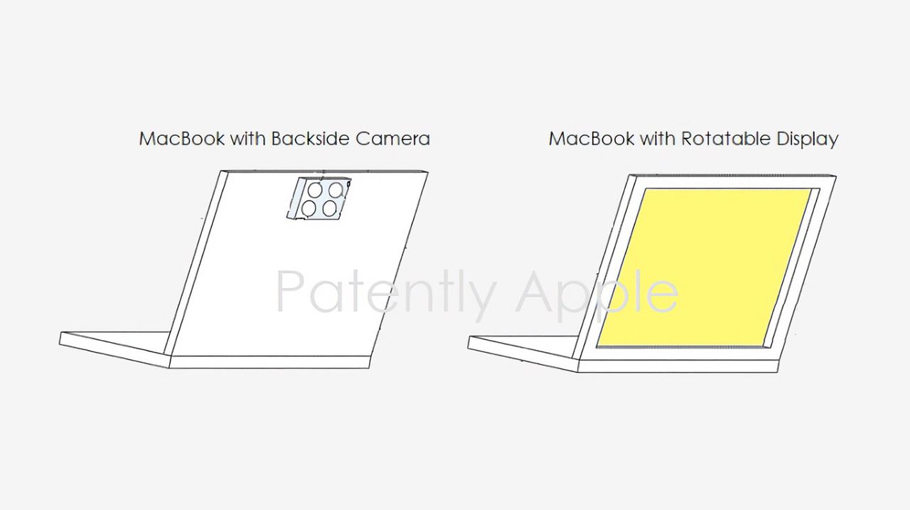 Apple får patent på roterande skärm 