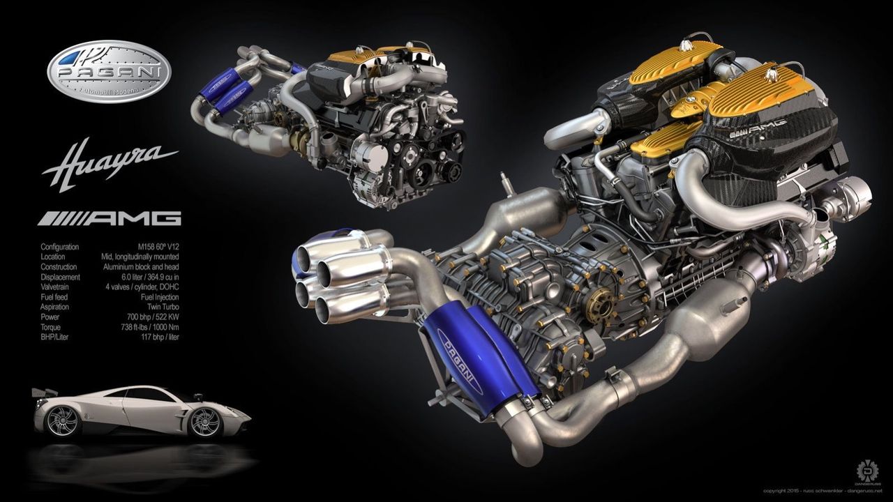 Pagani: Ingen är intresserad av en hybrid-superbil