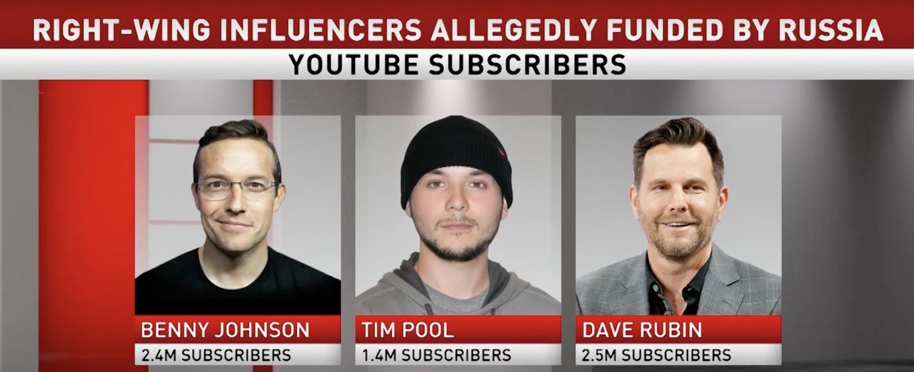 Kända influencers inblandade i rysk påverkanskampanj