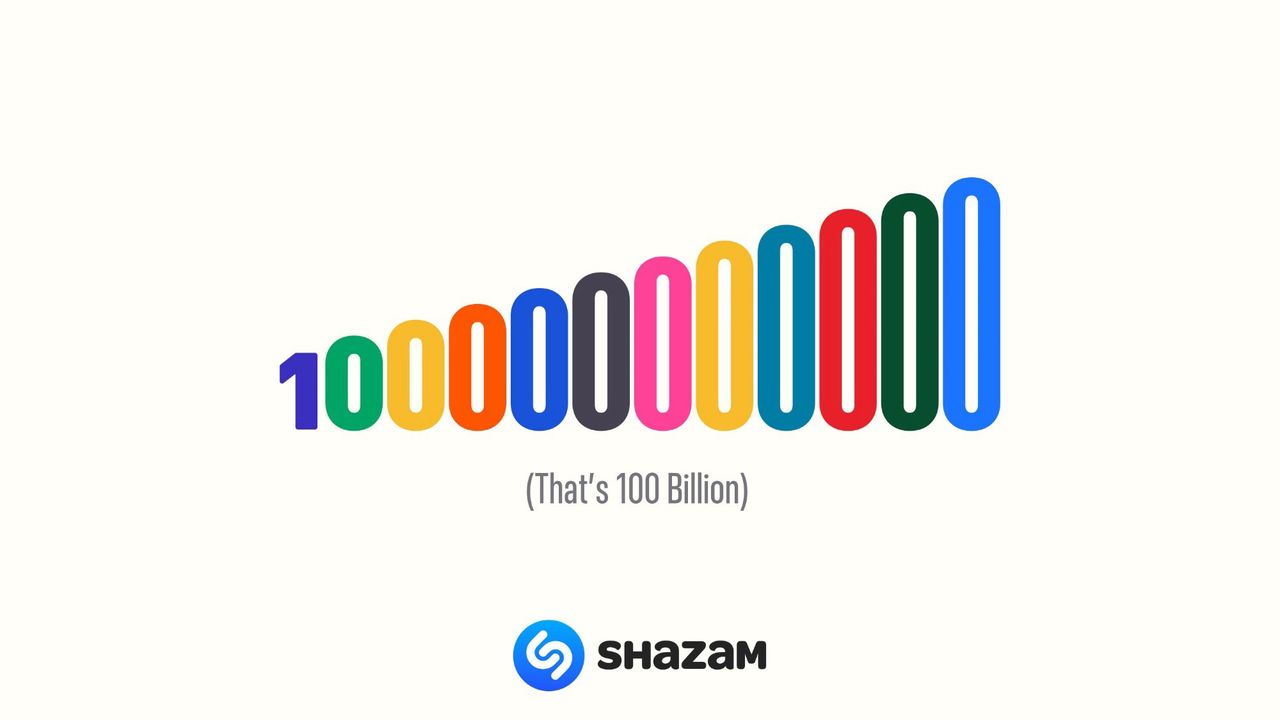 Shazam har hittat 100 miljarder låtar